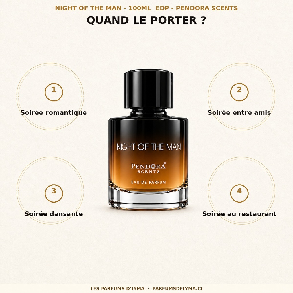 night-of-the-man-100ml-edp-pendora-scents-quand-le-porter.jpg
