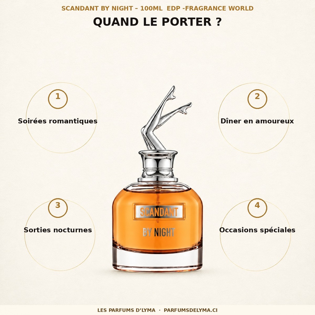 scandant-by-night-100ml-edp-fragrance-world-quand-le-porter.jpg