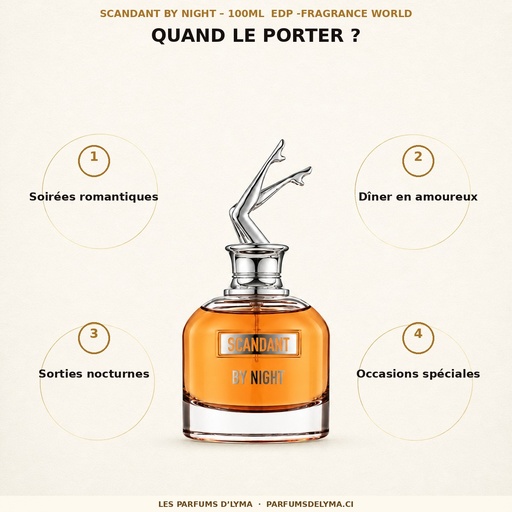 scandant-by-night-100ml-edp-fragrance-world-quand-le-porter.jpg