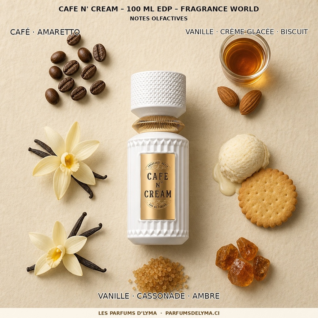cafe-n-cream-100-ml-edp-fragrance-world-notes-olfactives.jpg